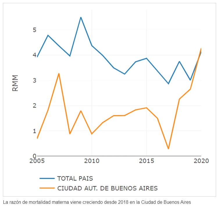 Cuadro La Nacion