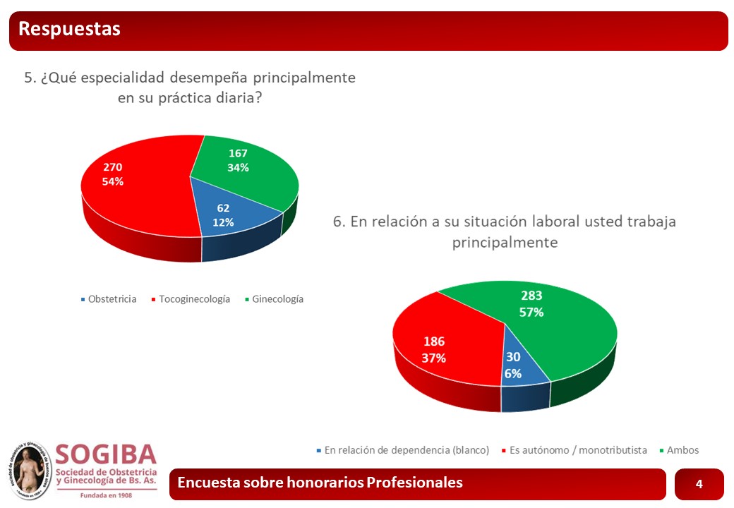 Diapositiva