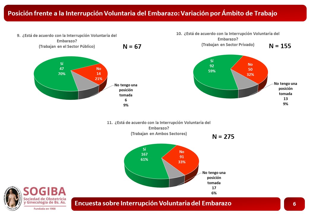 Diapositiva