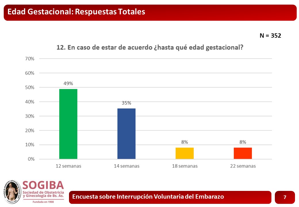 Diapositiva